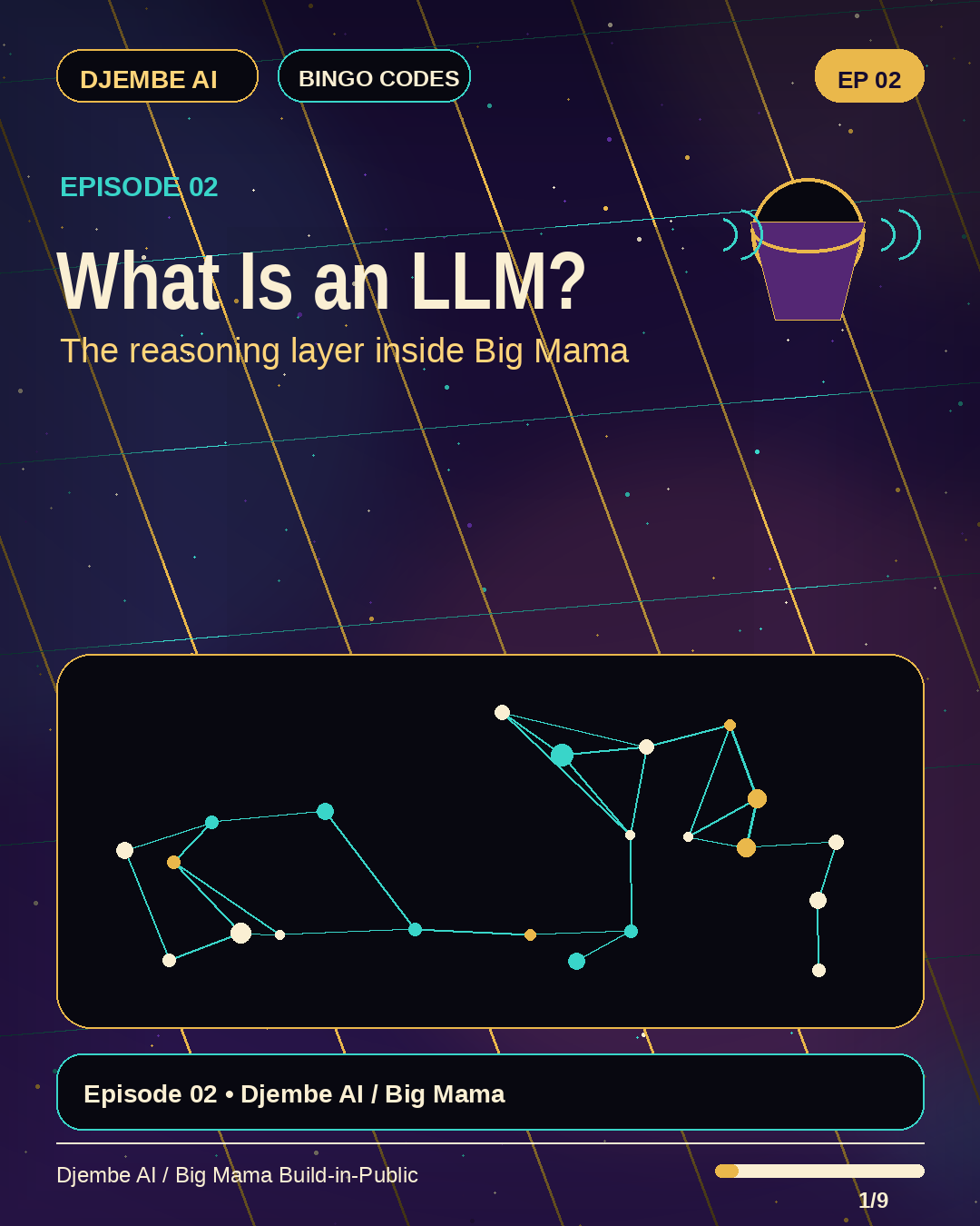 What Is an LLM? The Engine Behind Big Mama