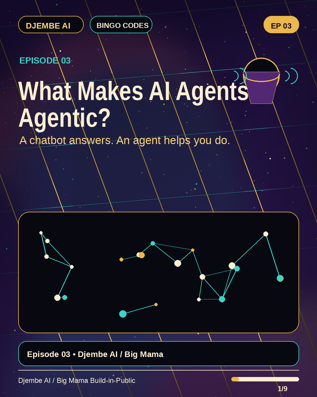 What Makes AI Agents Agentic?