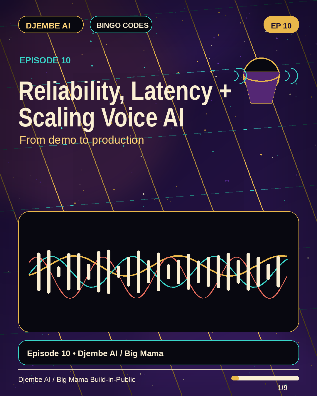 Reliability, Latency, and Scaling Voice AI: Moving from Demo to Production