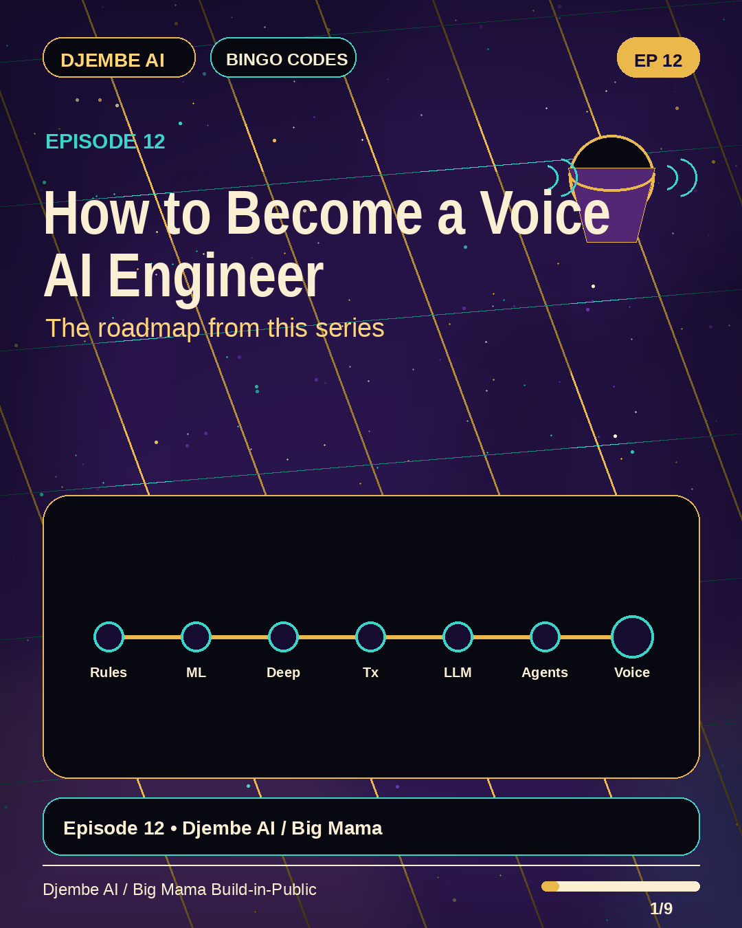 How to Become a Voice AI Engineer: A Builder's Roadmap
